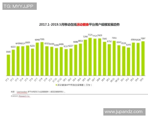 激活健康核心：挑战凯格尔运动新高度