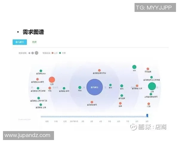 北京篮球队运营模式解析与市场影响深度剖析