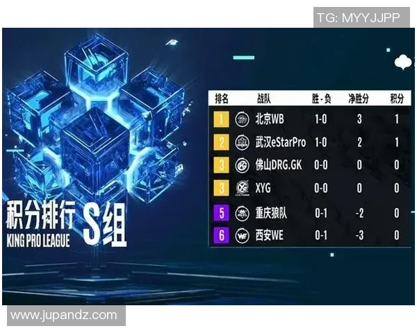 王者荣耀深度解析:揭开WE战队意识与策略的神秘面纱 王者荣耀深度解析:揭开WE战队意识与策略的神秘面纱