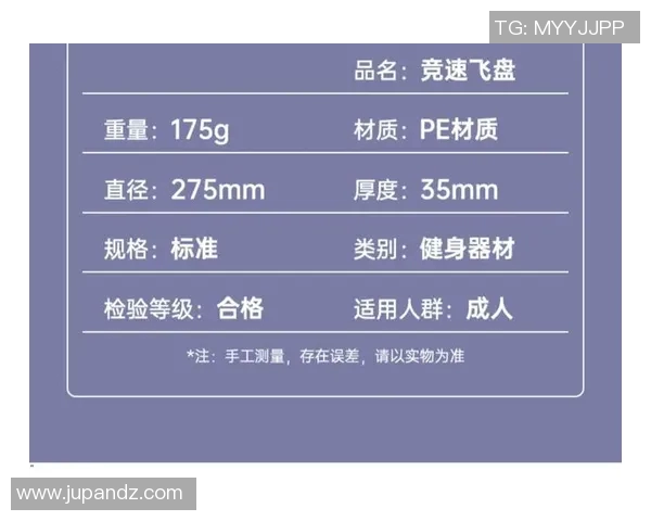 飞盘运动新风潮权威发布个人能力实力榜单引领竞技热潮 飞盘运动新风潮权威发布个人能力实力榜单引领竞技热潮