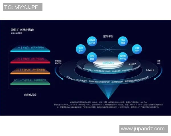 互联网时代下数字化转型推动产业创新与社会变革的多维度影响分析 互联网时代下数字化转型推动产业创新与社会变革的多维度影响分析