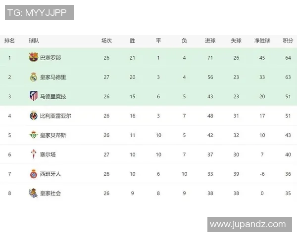 皇马与巴萨对决时间表及赛季精彩赛事一览 皇马与巴萨对决时间表及赛季精彩赛事一览